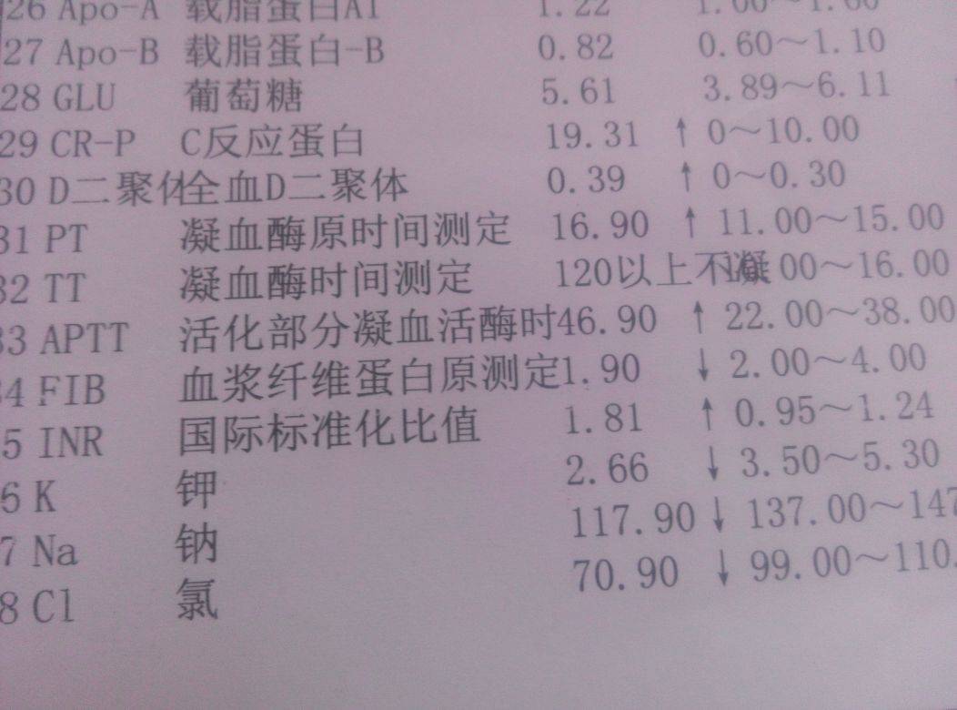 病例图片