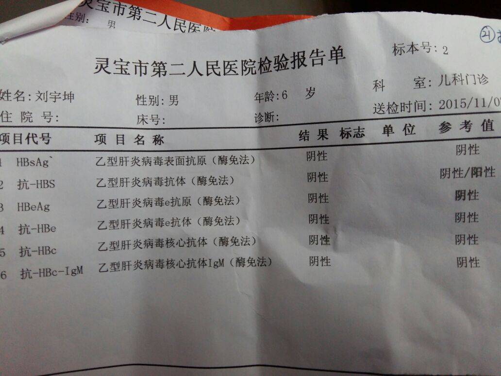 病例图片