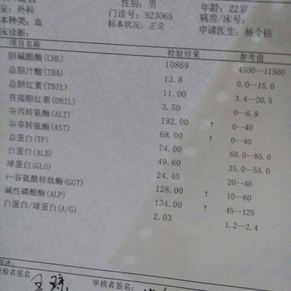 病例图片