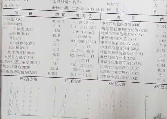 病例图片