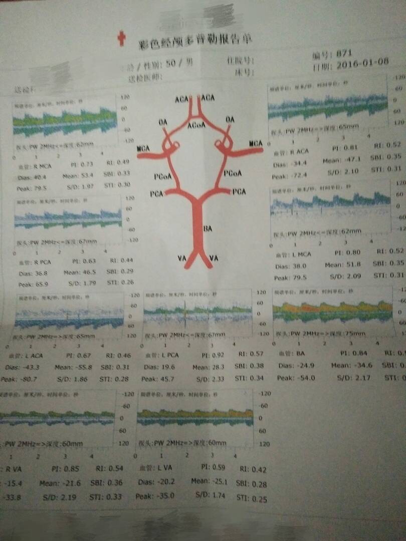 病例图片