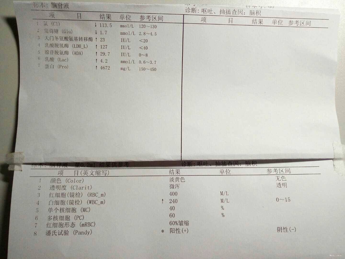 病例图片