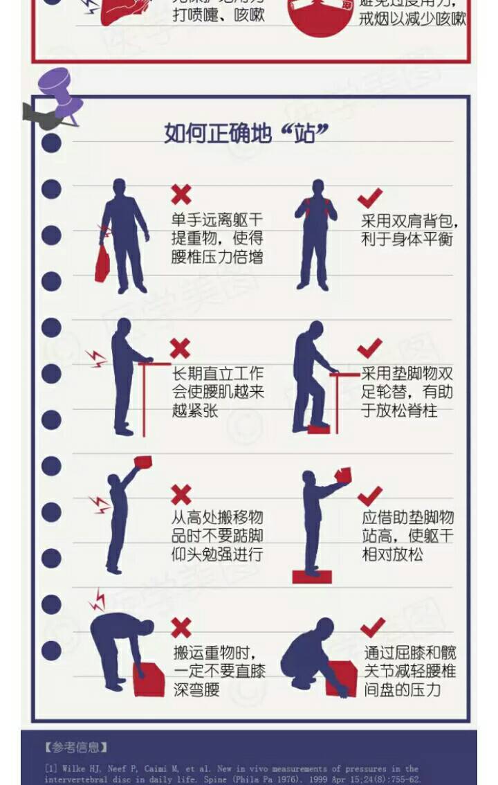 病例图片