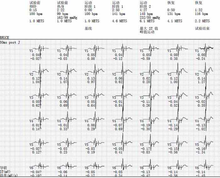 病例图片