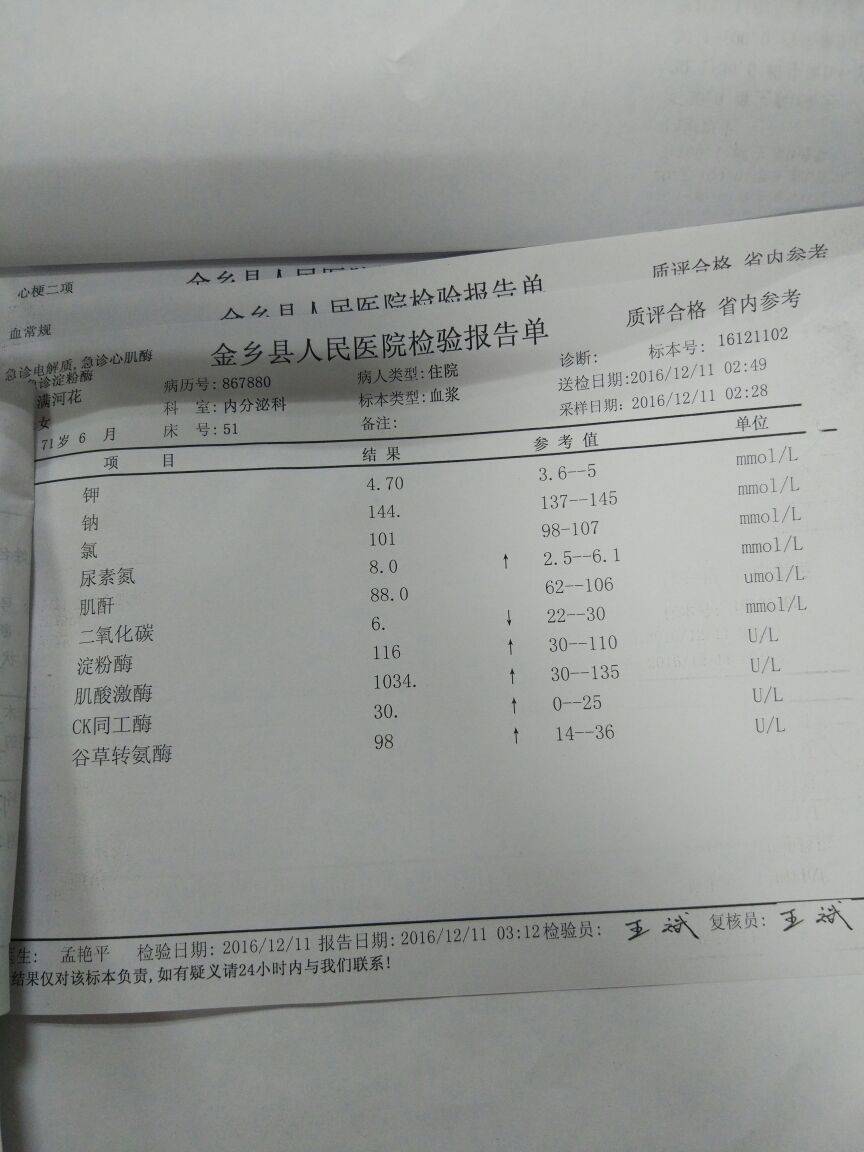 20余年前确诊2型糖尿病,给予饮食指导及降糖药物治疗(二甲双胍0.