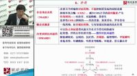 贺银成执业助理医师考试视频 内科学 风湿性疾病