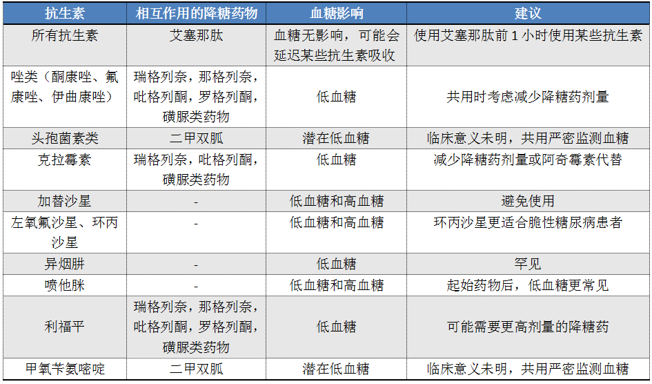 高血压冠心病的护理诊断与措施_冠心病舒适的改变护理措施ppt_冠心病具体护理措施